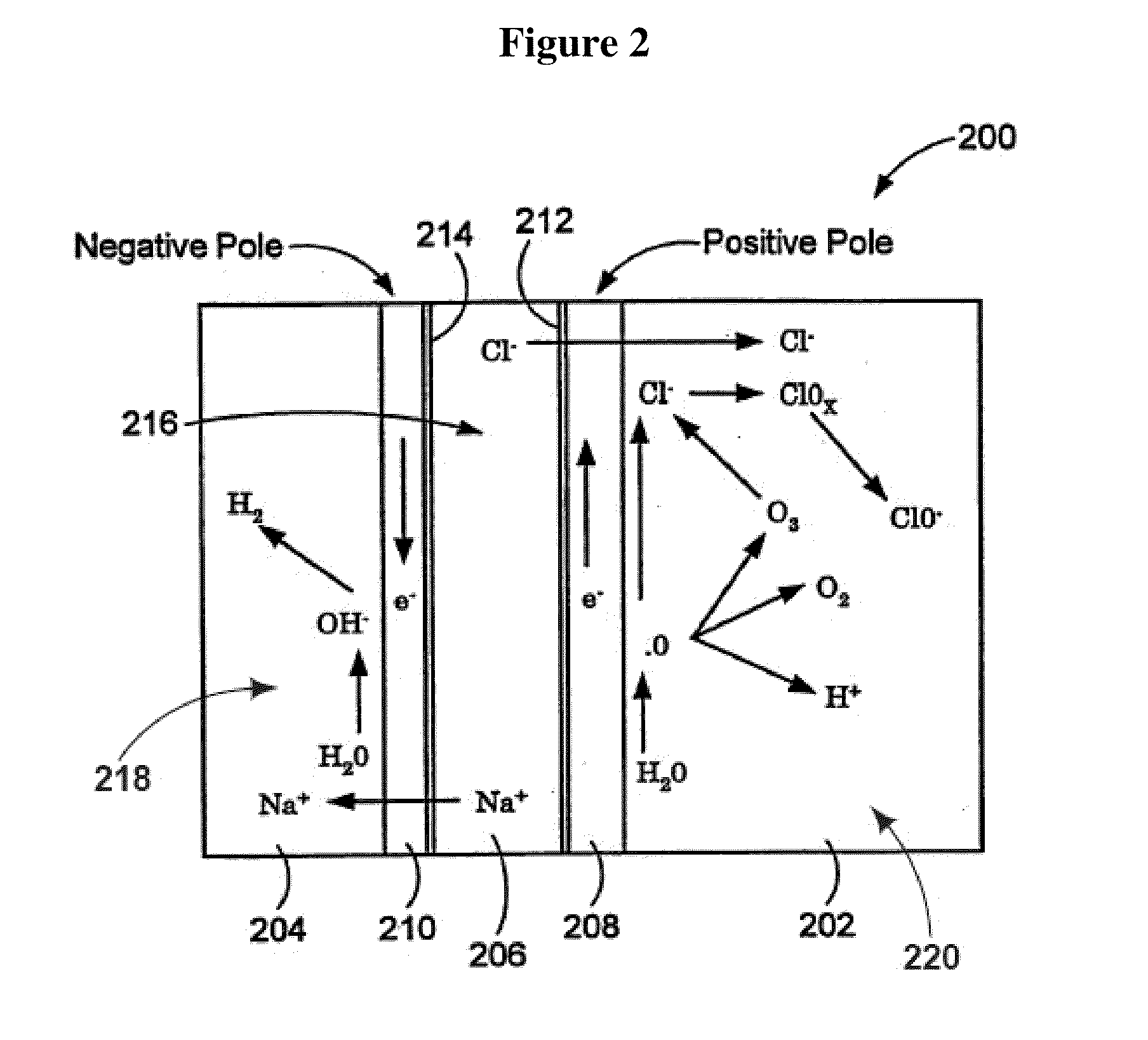 Methods of treating or preventing biofilm associated infections with free available chlorine free available chlorine water