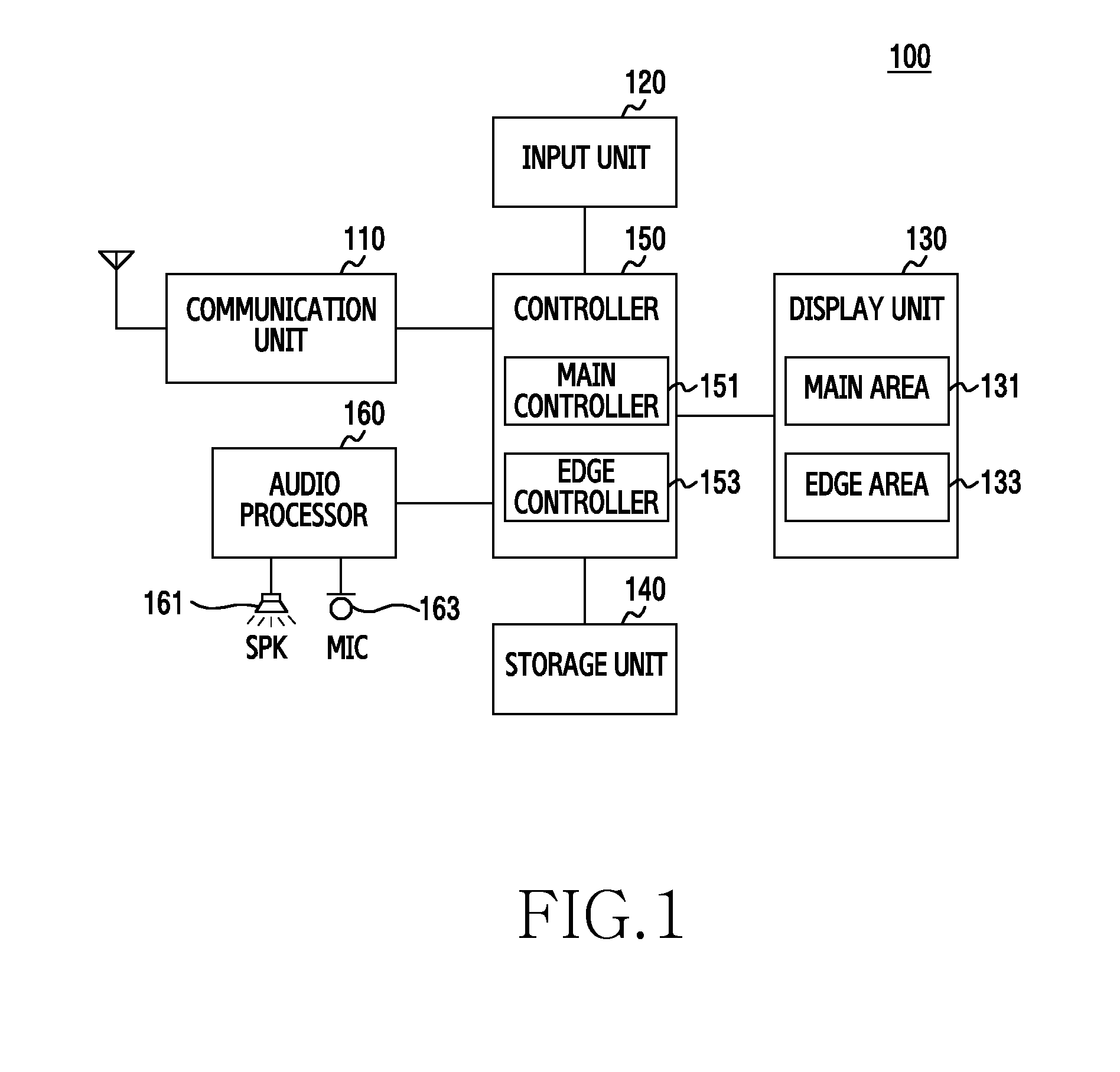 Electronic apparatus and operating method thereof