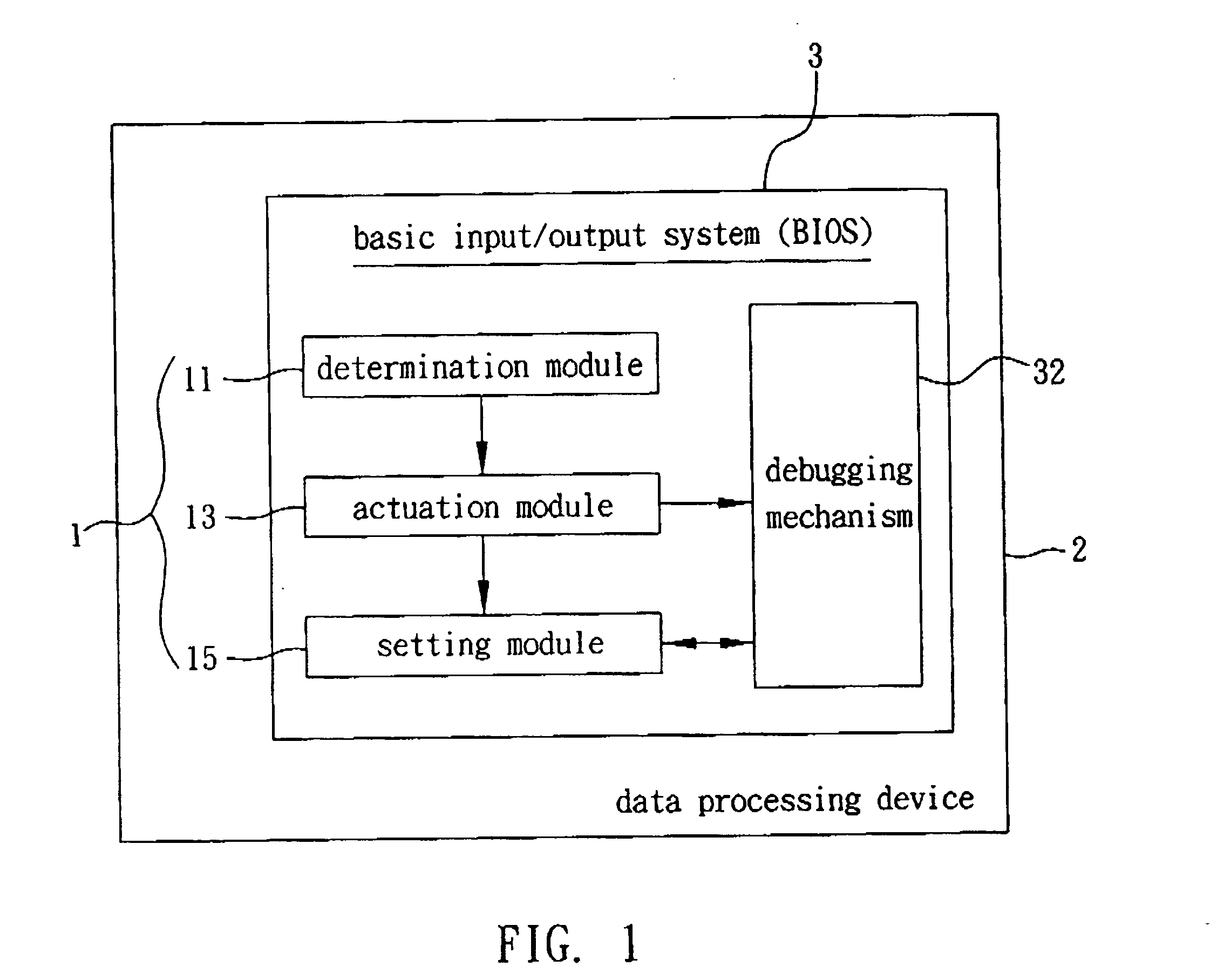 BIOS debugging system and method