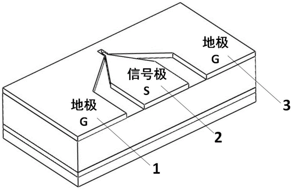 Very high bandwidth germanium-silicon photoelectric detector