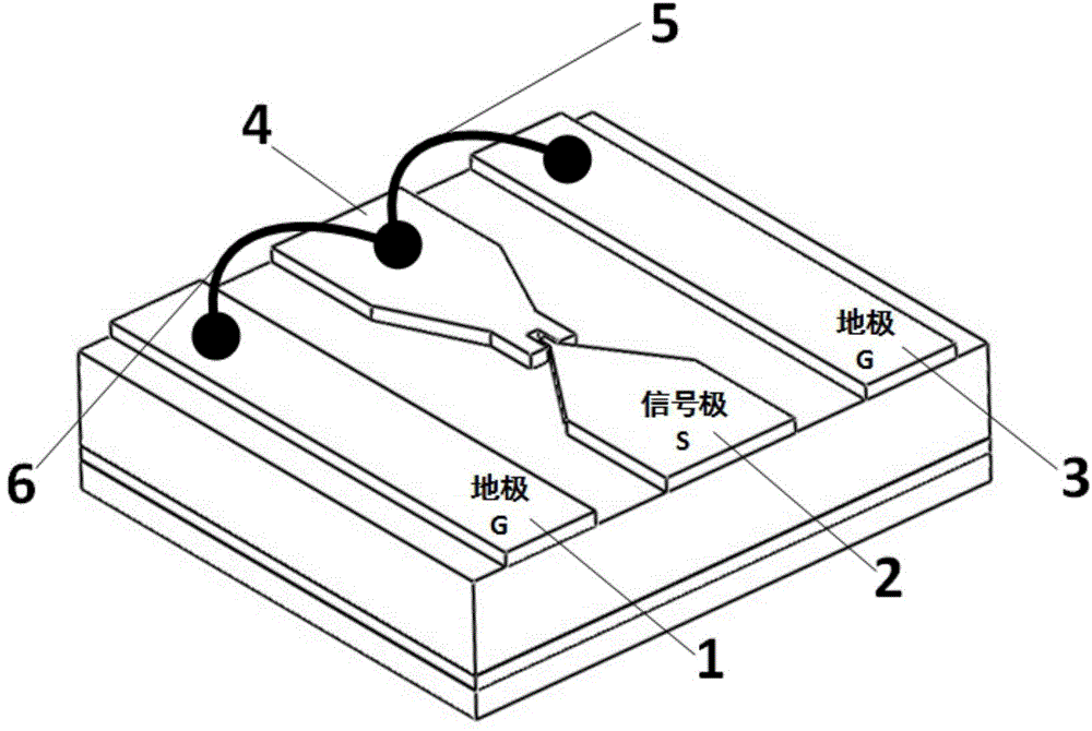 Very high bandwidth germanium-silicon photoelectric detector