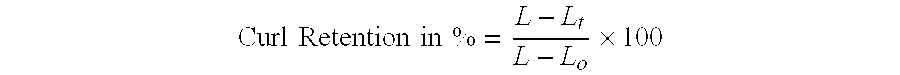 Cosmetically used cross-linked methyl methacrylate-copolymer