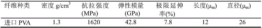 Manufacturing method of brick wall with high shear resistance and shock resistance