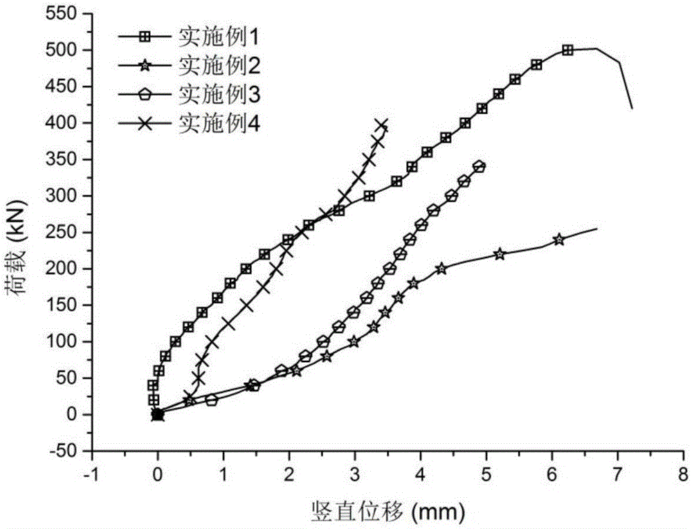 Manufacturing method of brick wall with high shear resistance and shock resistance