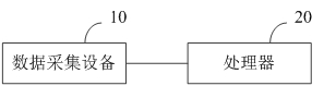 A workpiece etching method, device and terminal equipment