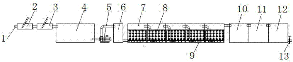 Sludge-free biologic ball ultra-clean sewage treatment method and system