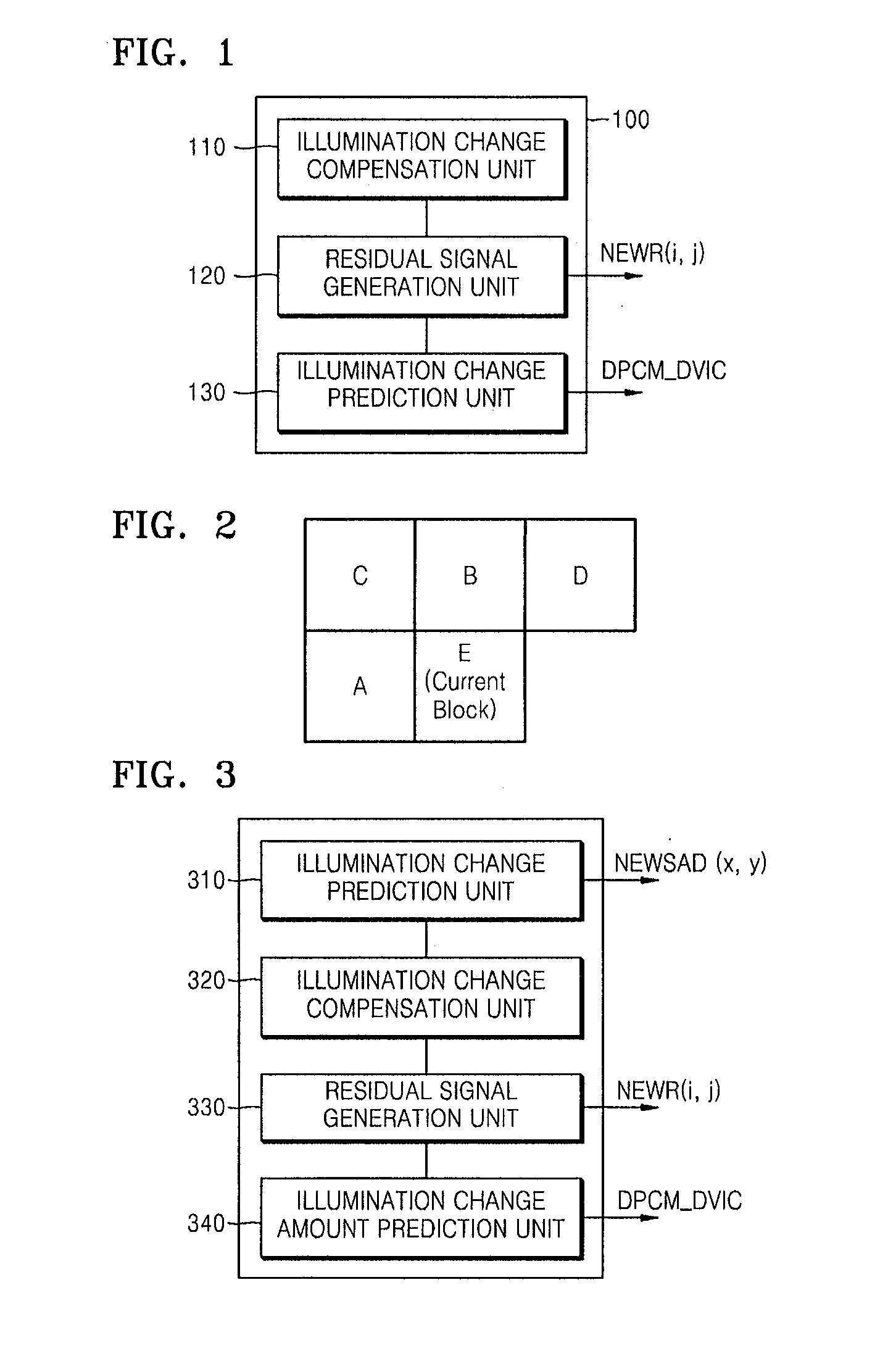 Method and apparatus for encoding and decoding the compensated illumination change