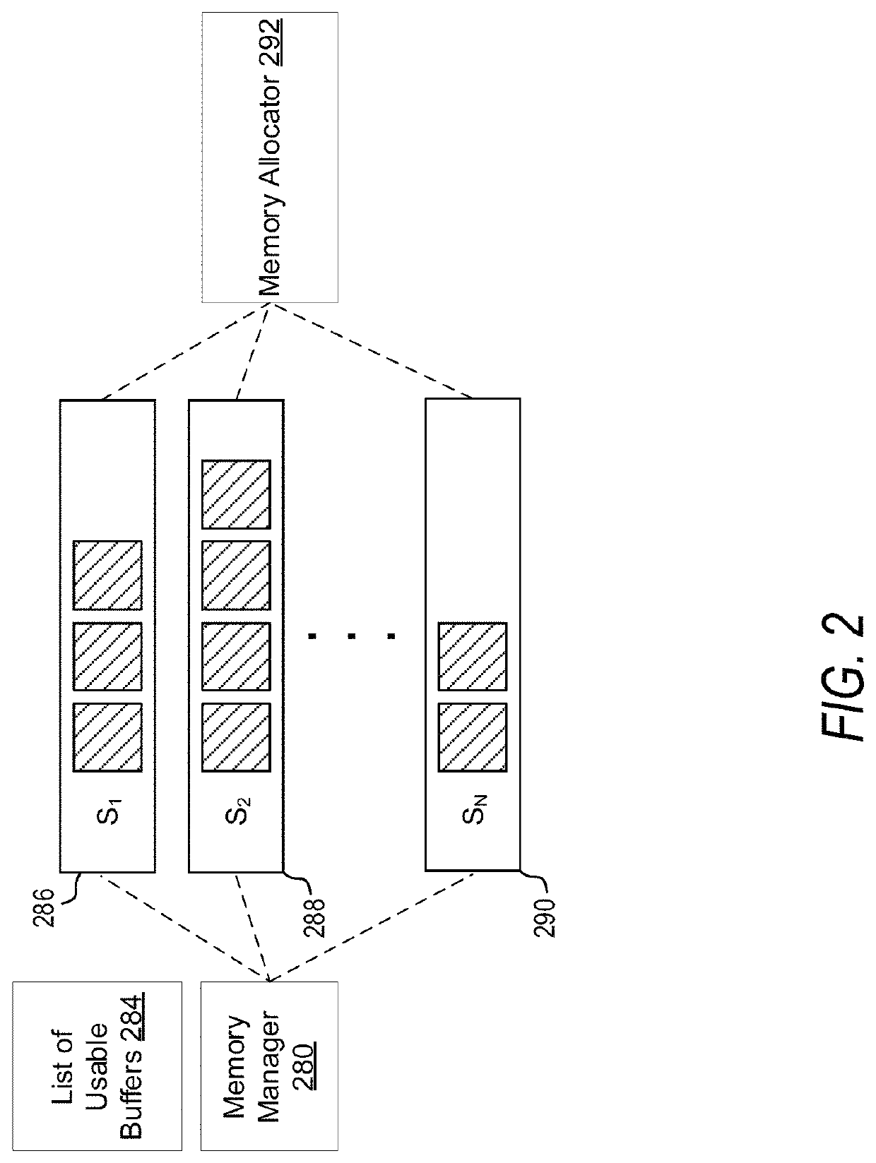 Dynamic memory management techniques