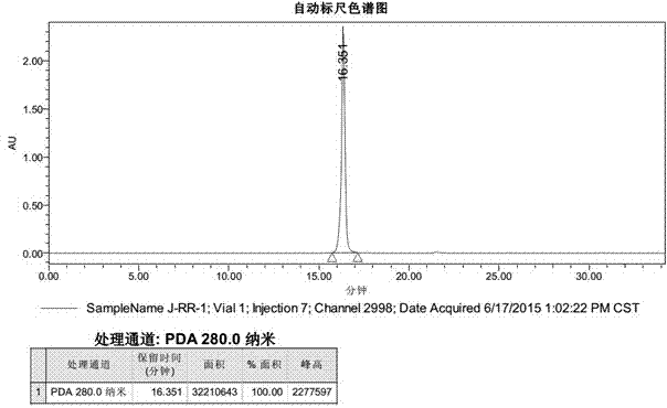 Preparation and application of combined antibacterial peptide having high stability and anti-drug-resistance activity