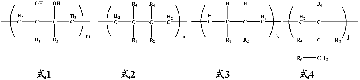 Polyhydroxy-containing polymer and preparation method and application thereof