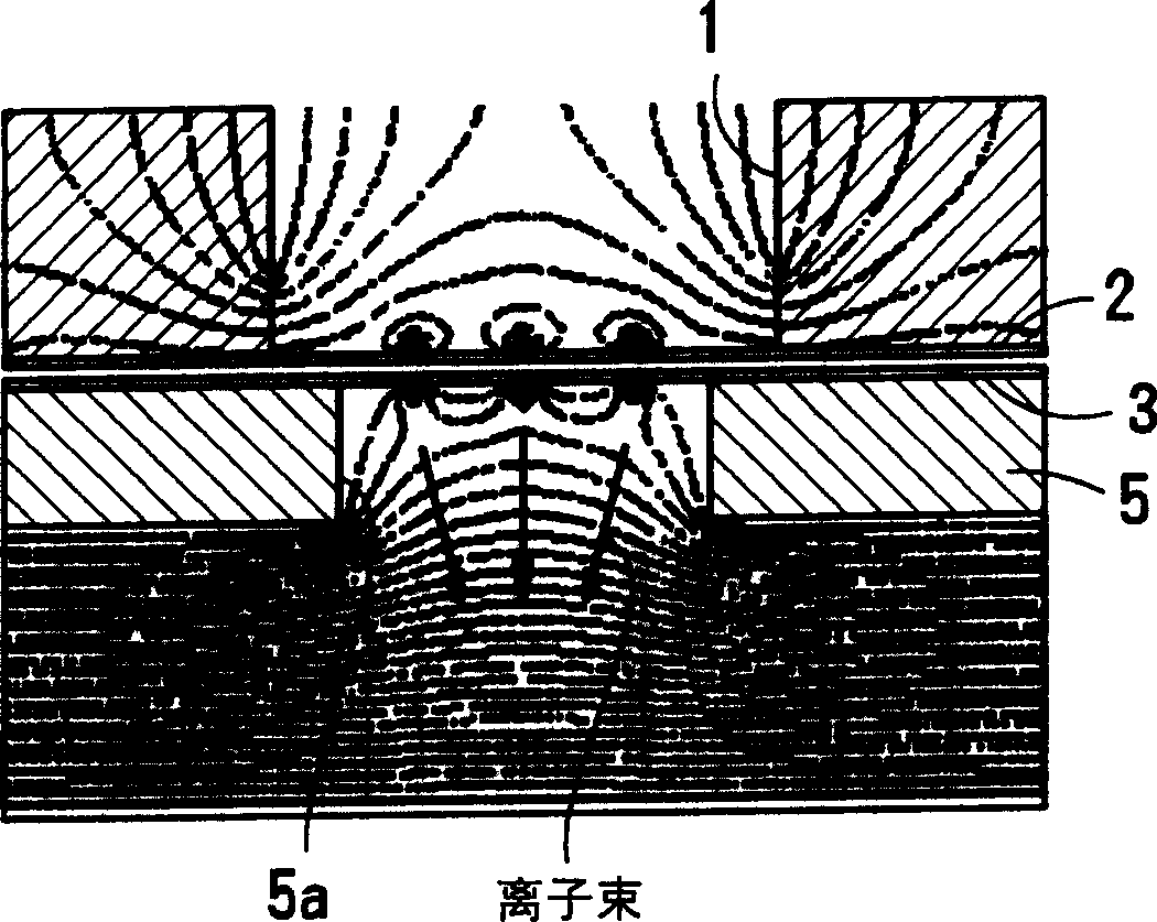 Electron beam processing apparatus