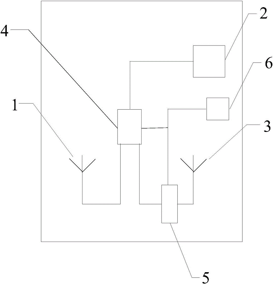 Antenna assembly and control method thereof