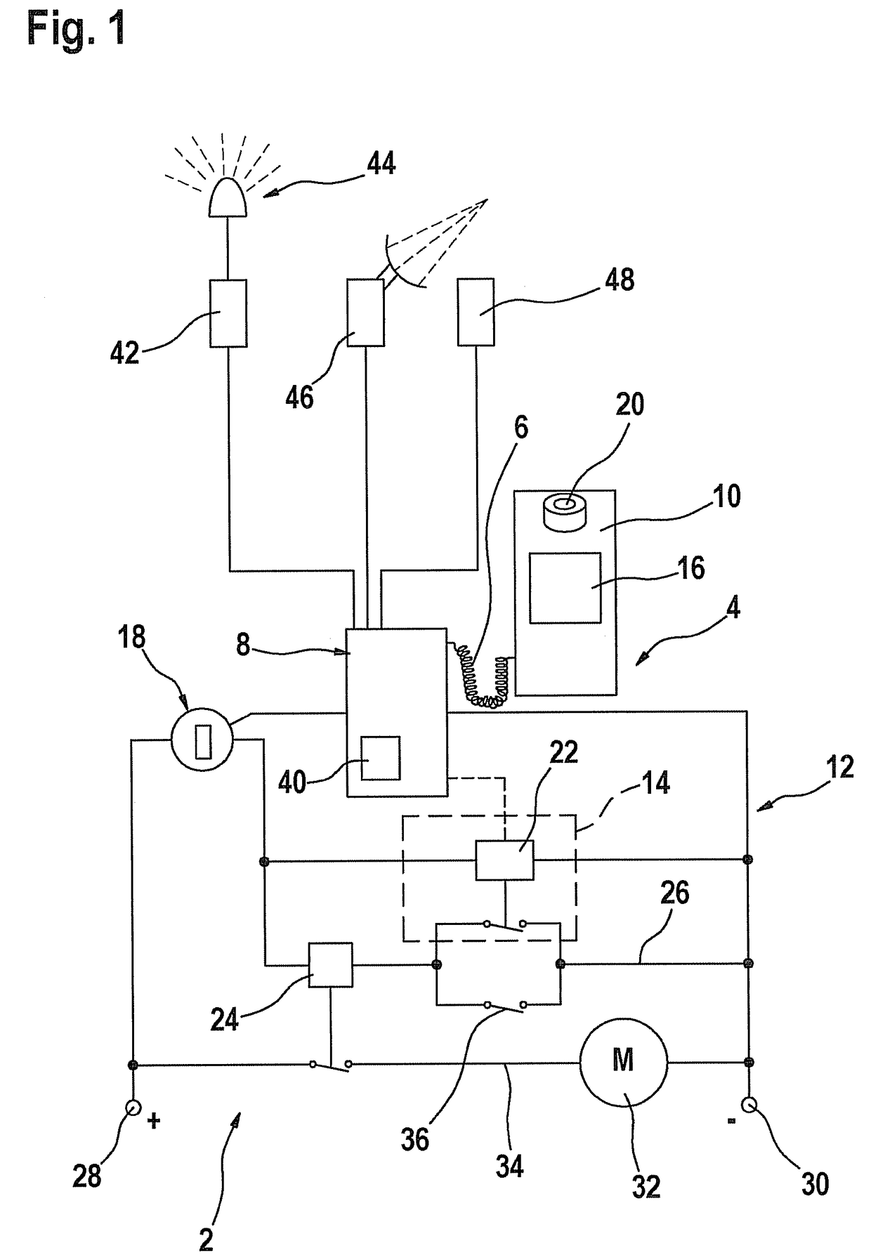 Alcohol immobilizer having an emergency drive option