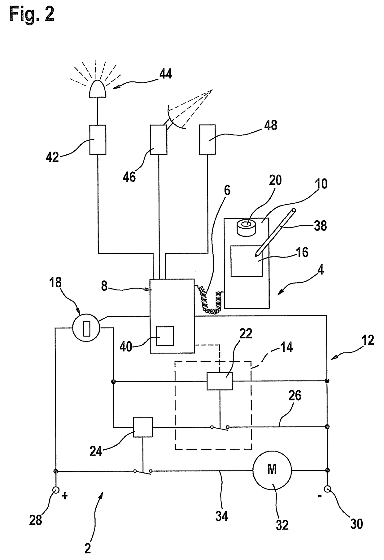 Alcohol immobilizer having an emergency drive option