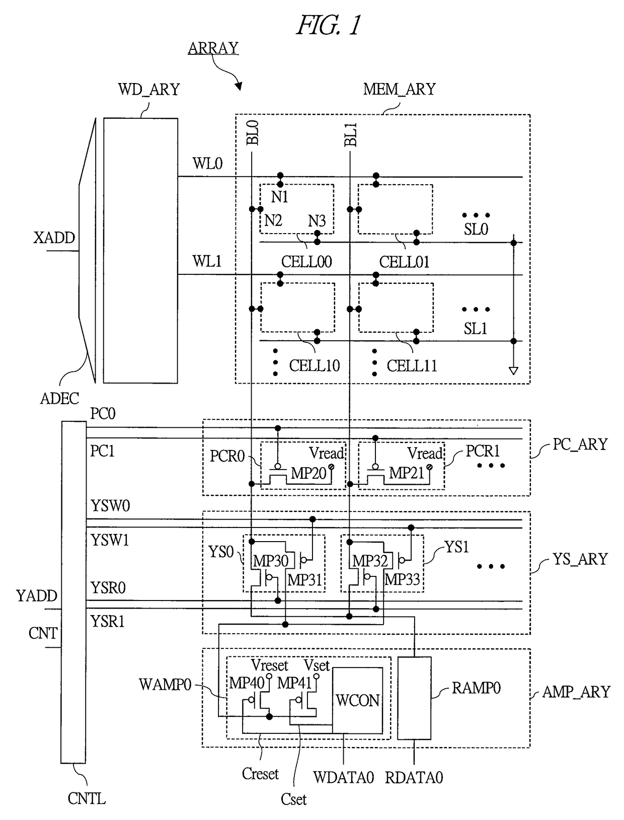 Semiconductor device