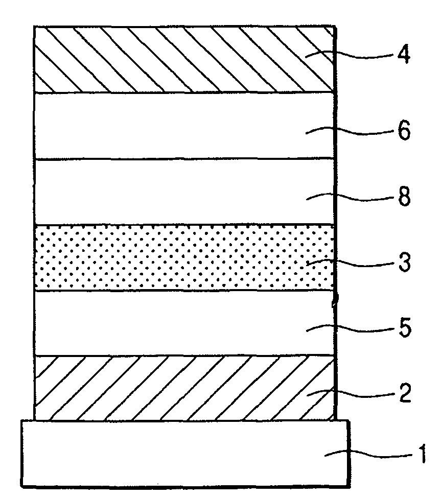 Fluorene compound and organic light-emitting device