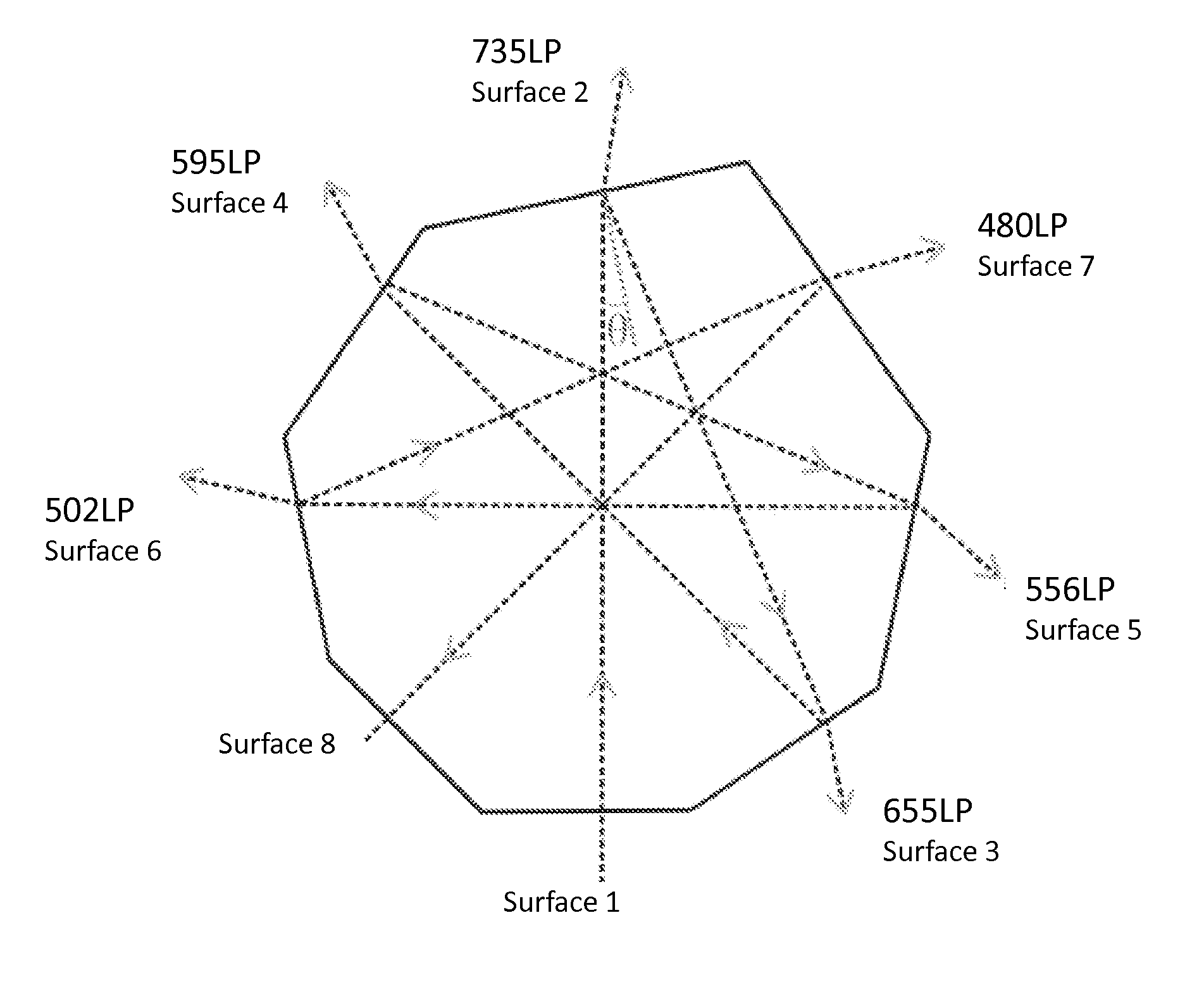 Device for splitting light into components having different wavelength ranges and methods of use