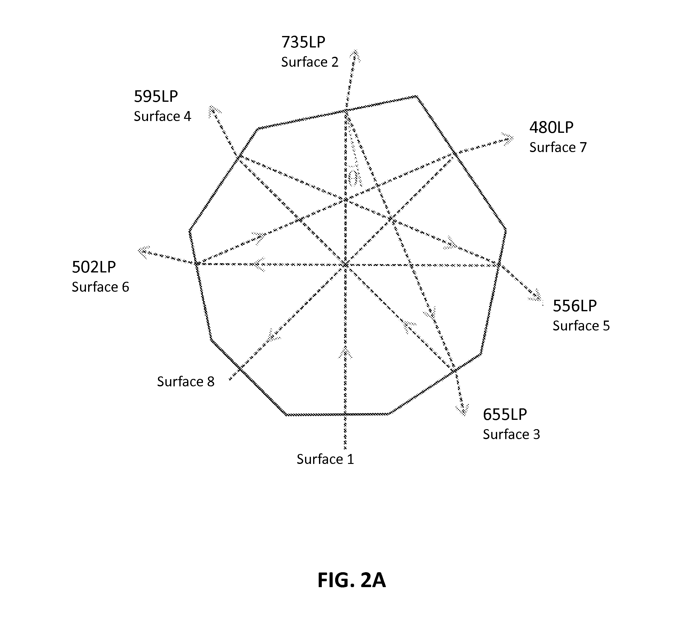 Device for splitting light into components having different wavelength ranges and methods of use