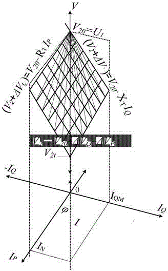 Decoupling coordination method for realizing optimal target control based on voltage reactive decoupling criteria