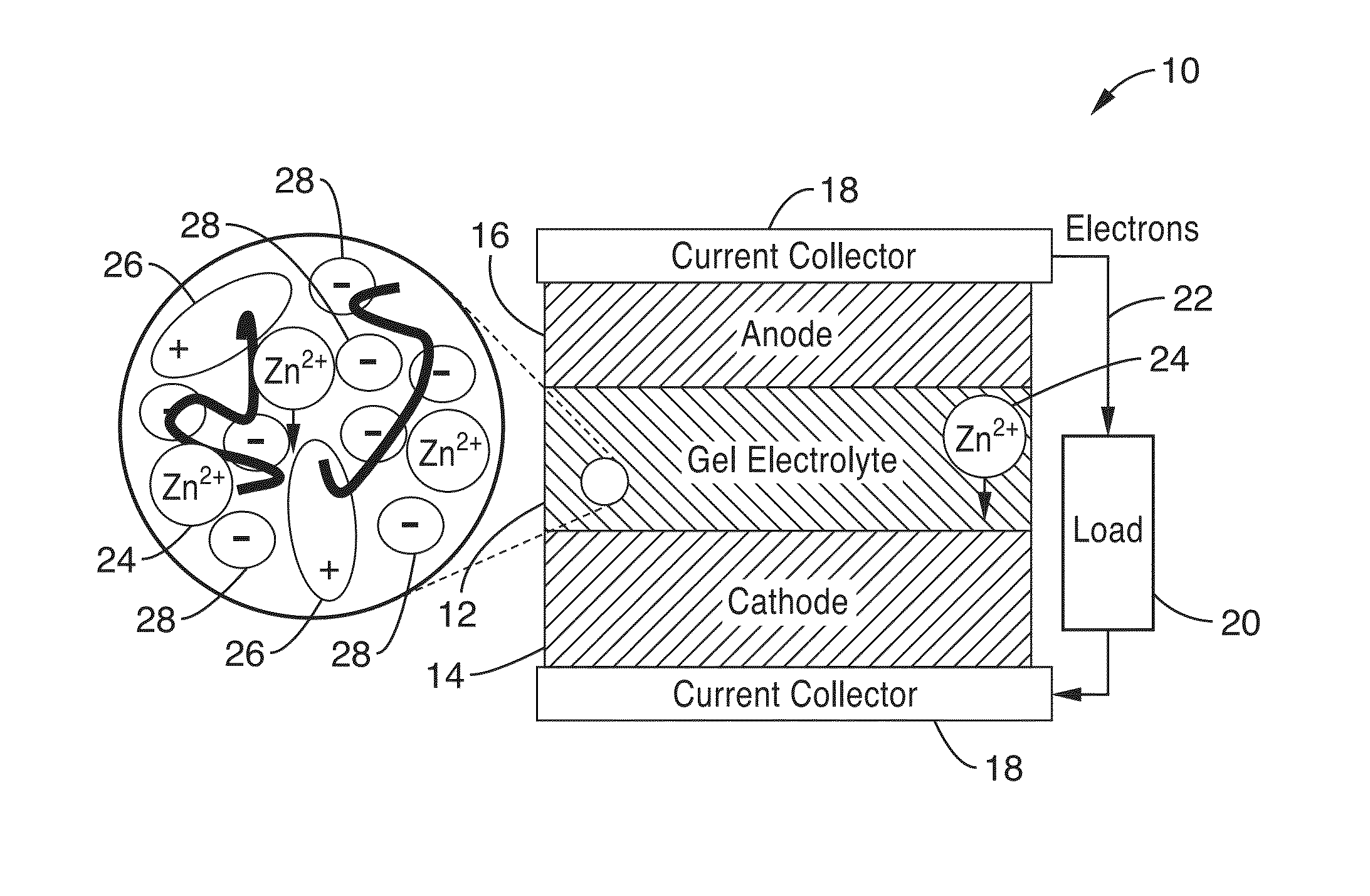 Ionic gel electrolyte, energy storage devices, and methods of manufacture thereof