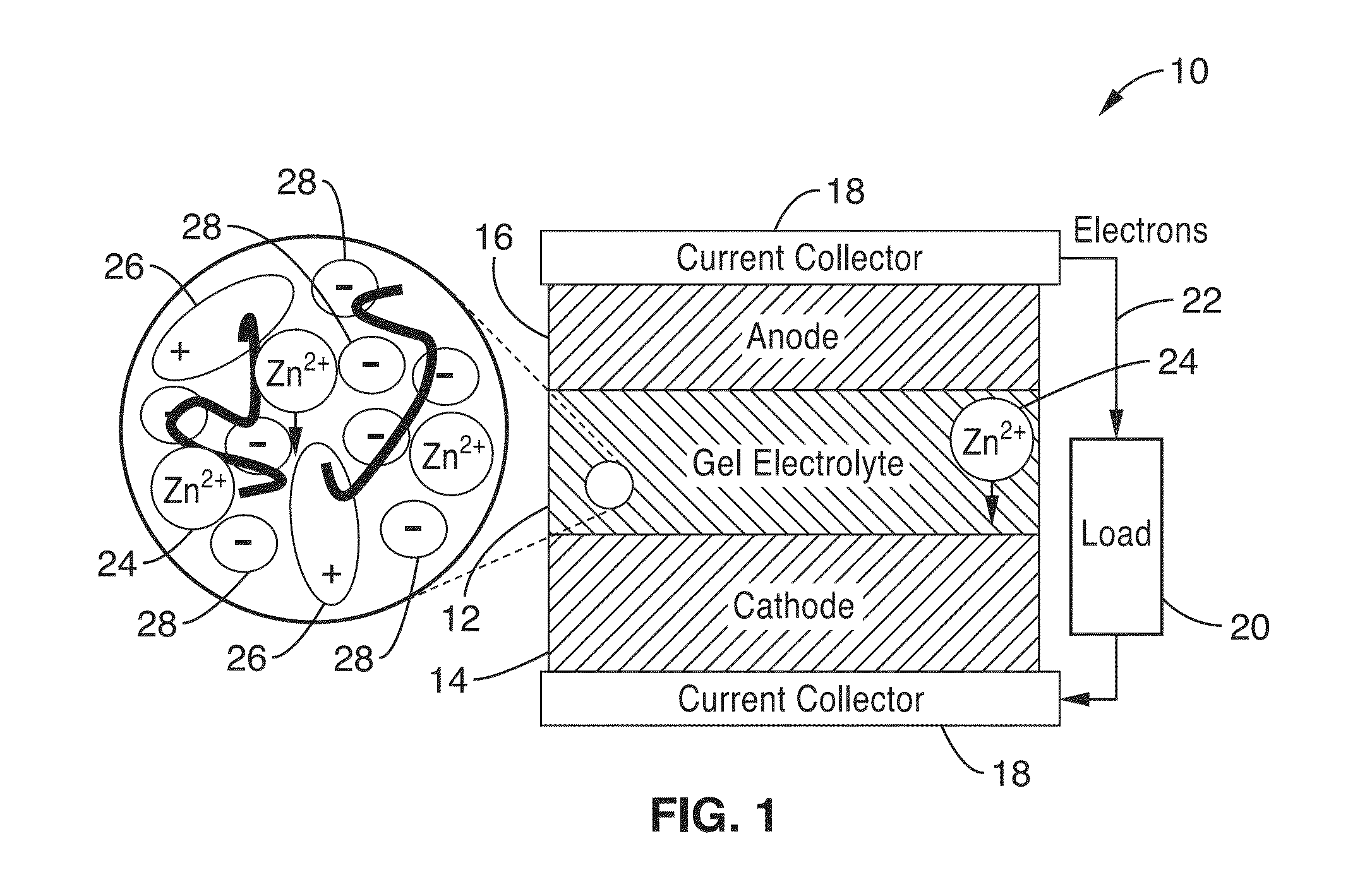 Ionic gel electrolyte, energy storage devices, and methods of manufacture thereof