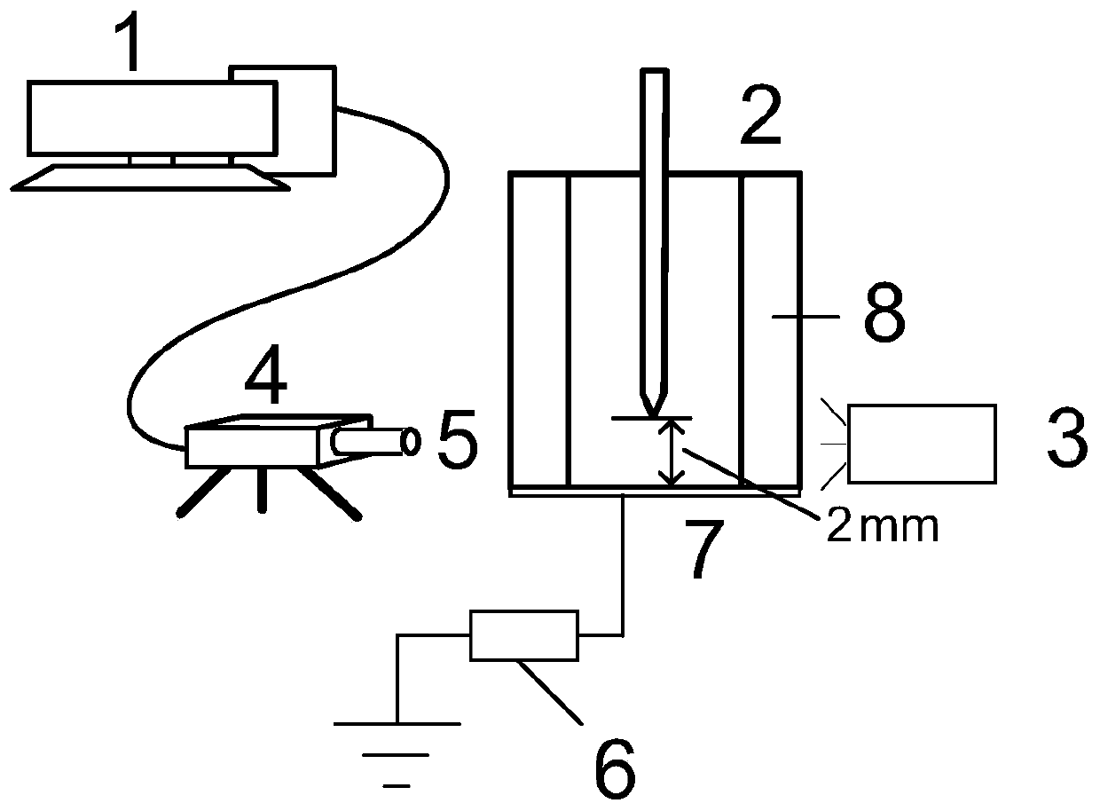 Evaluation method of insulating material aging experimental device based on electro-thermal coupling field