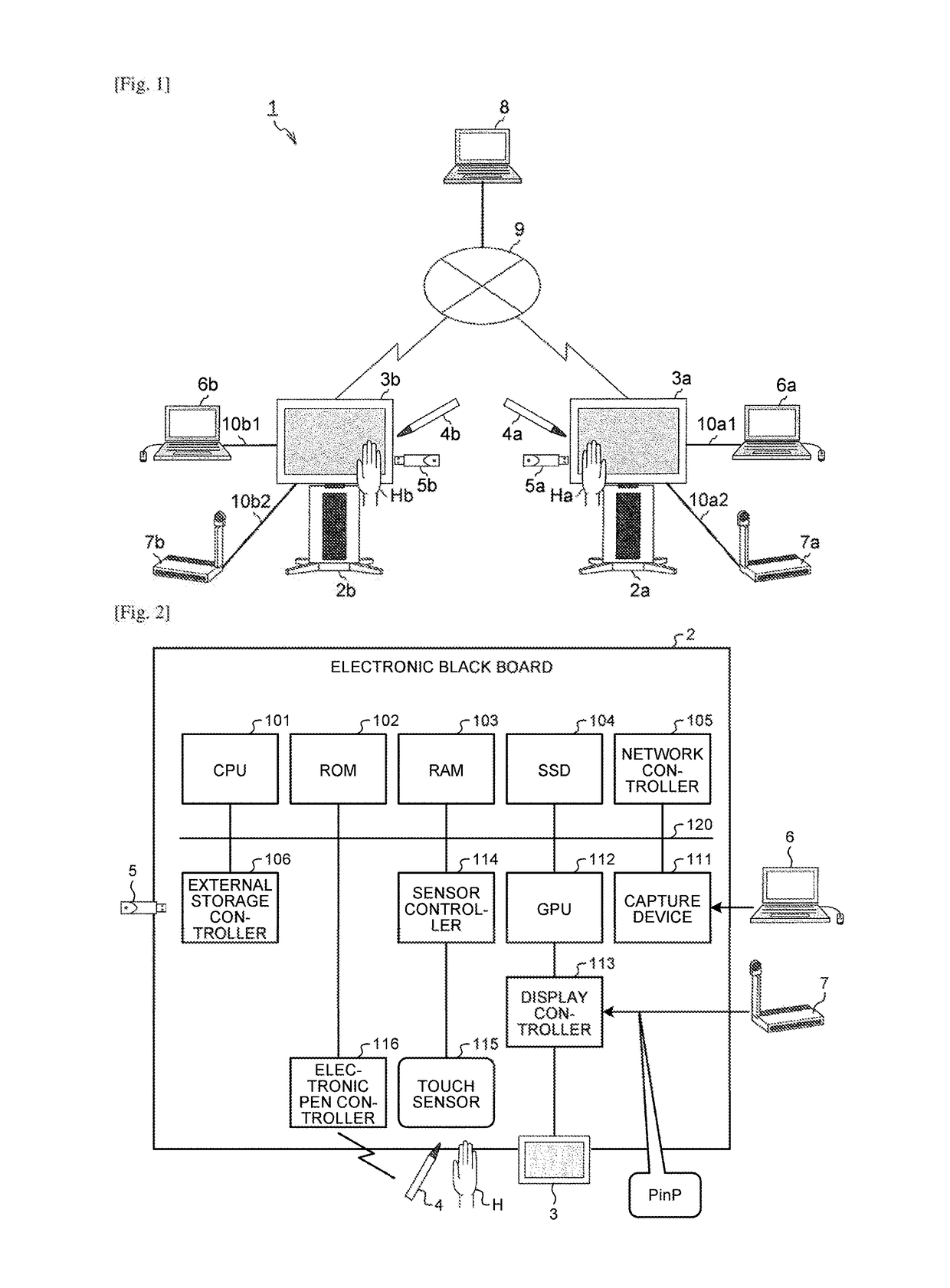 Electronic information board apparatus, information processing method, and computer program product