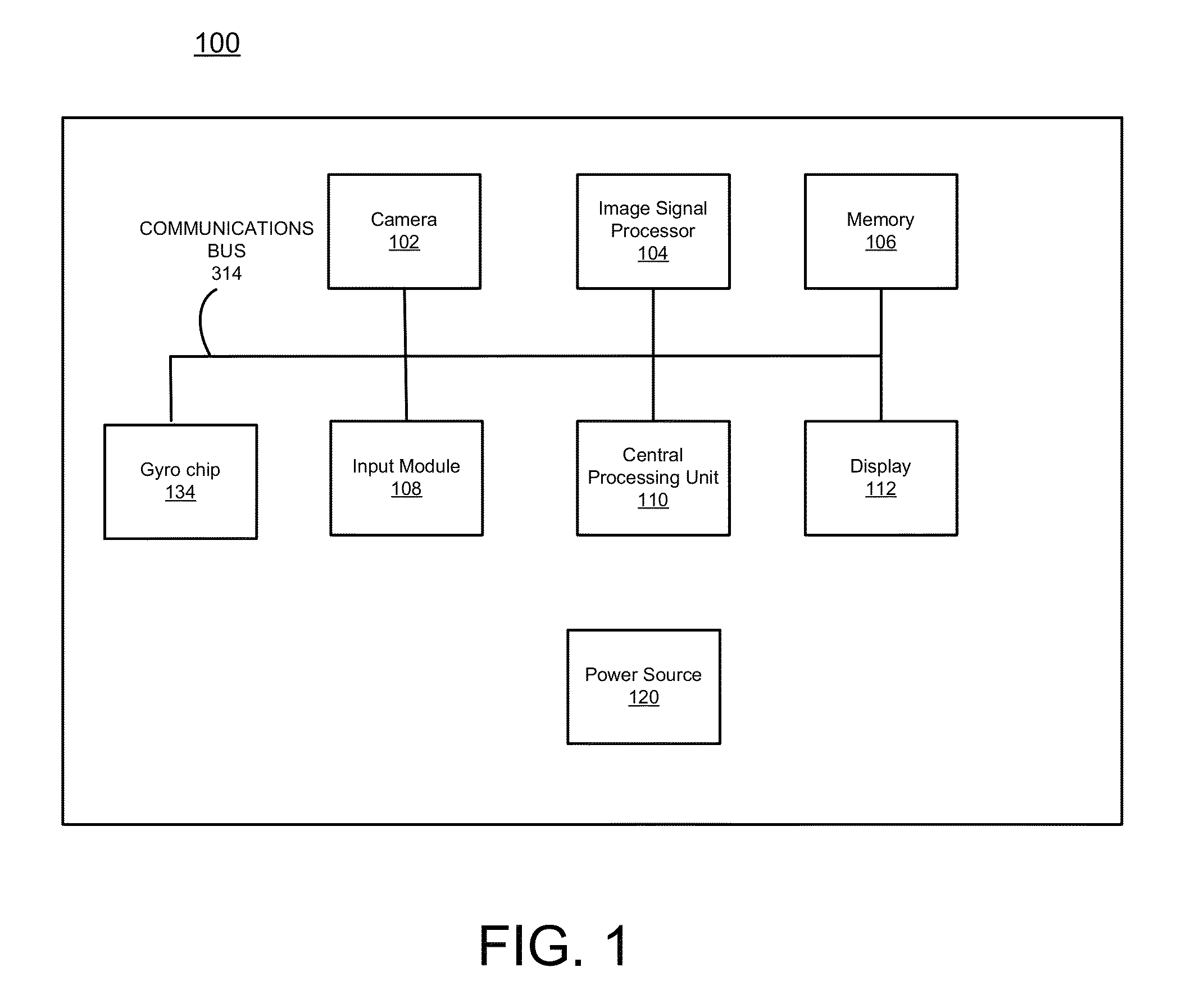 Methods for enhancing camera focusing performance using camera orientation