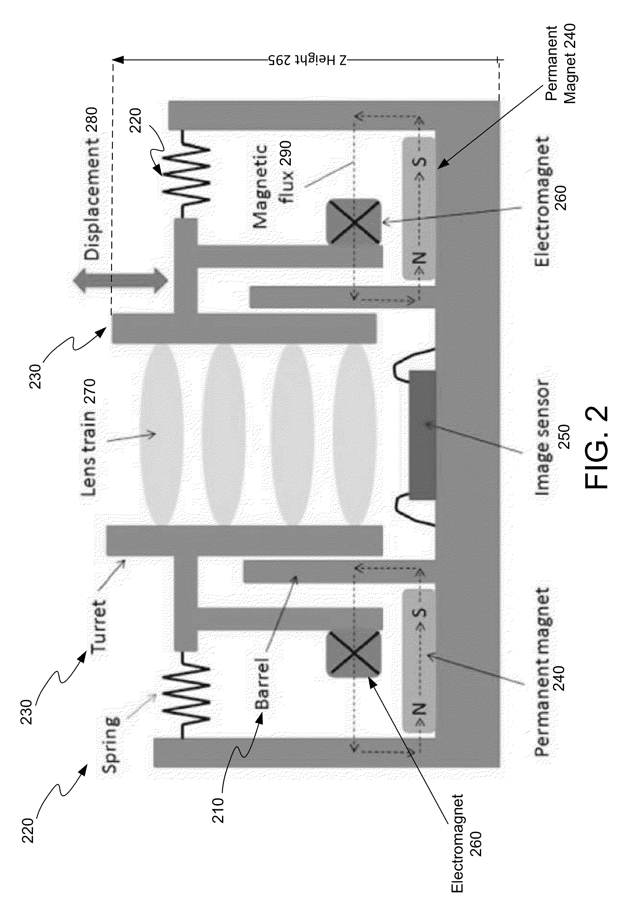 Methods for enhancing camera focusing performance using camera orientation