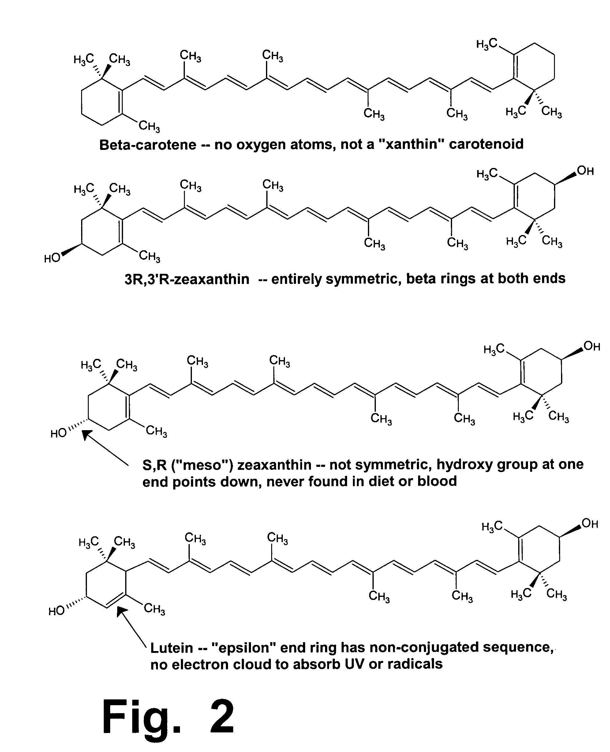 Treatment of Stargardt's disease and other lipofuscin disorders with combined retinaldehyde inhibitor and zeaxanthin