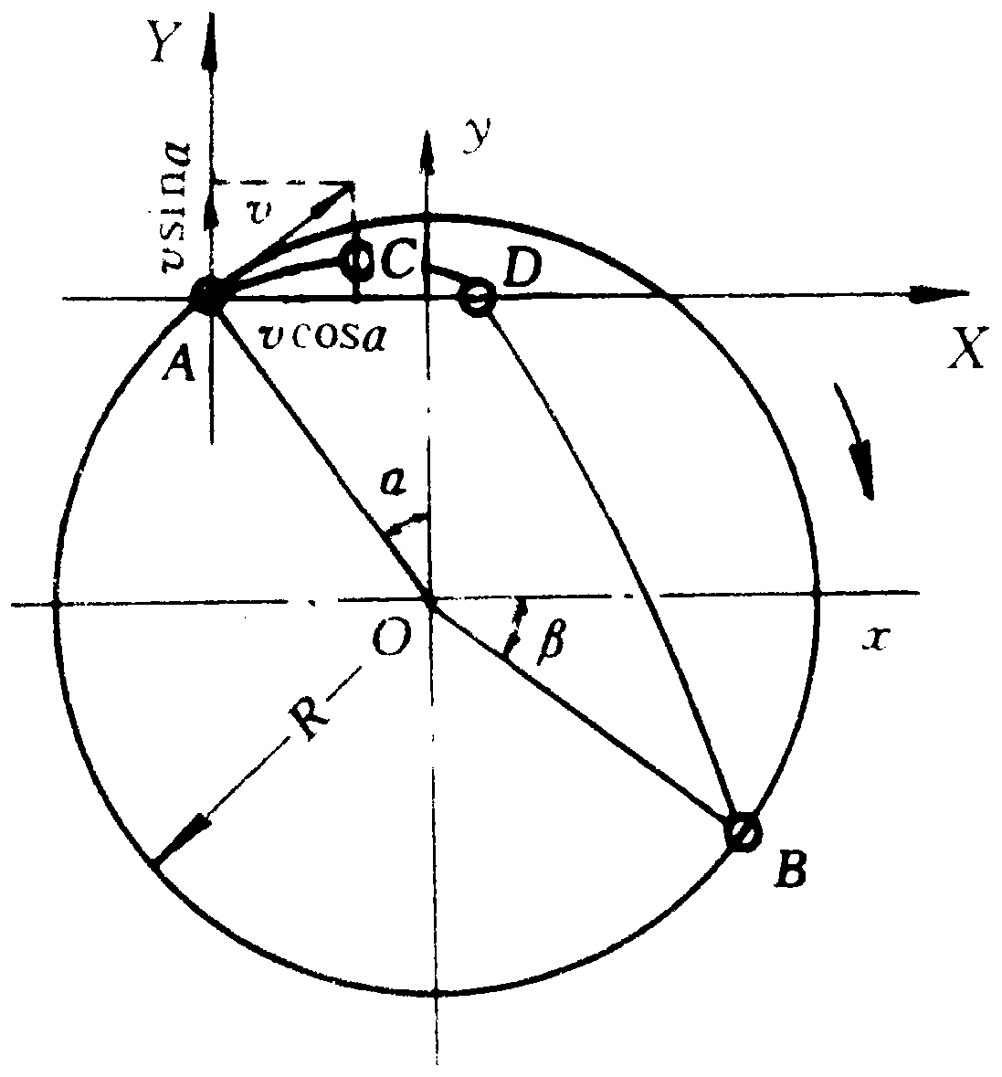 A ball mill speed control method based on the crushing effect of steel balls in the ball mill