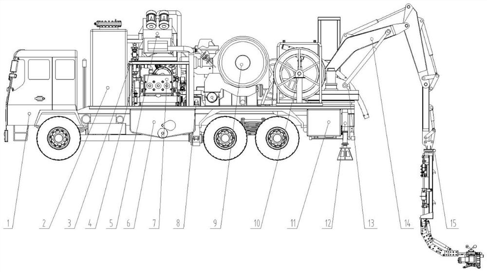 Novel multifunctional dredging vehicle for dredging municipal pipelines