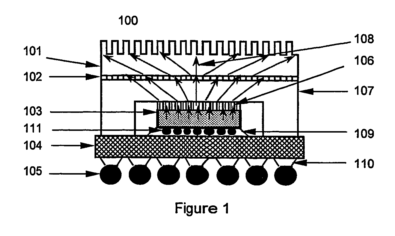 Thermally conductive grease and methods and devices in which said grease is used