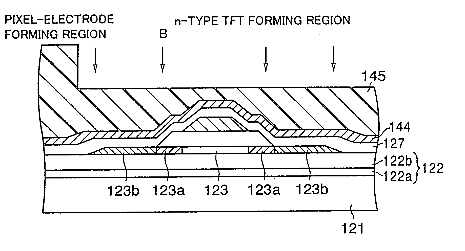 Thin film transistor device and method of manufacturing the same