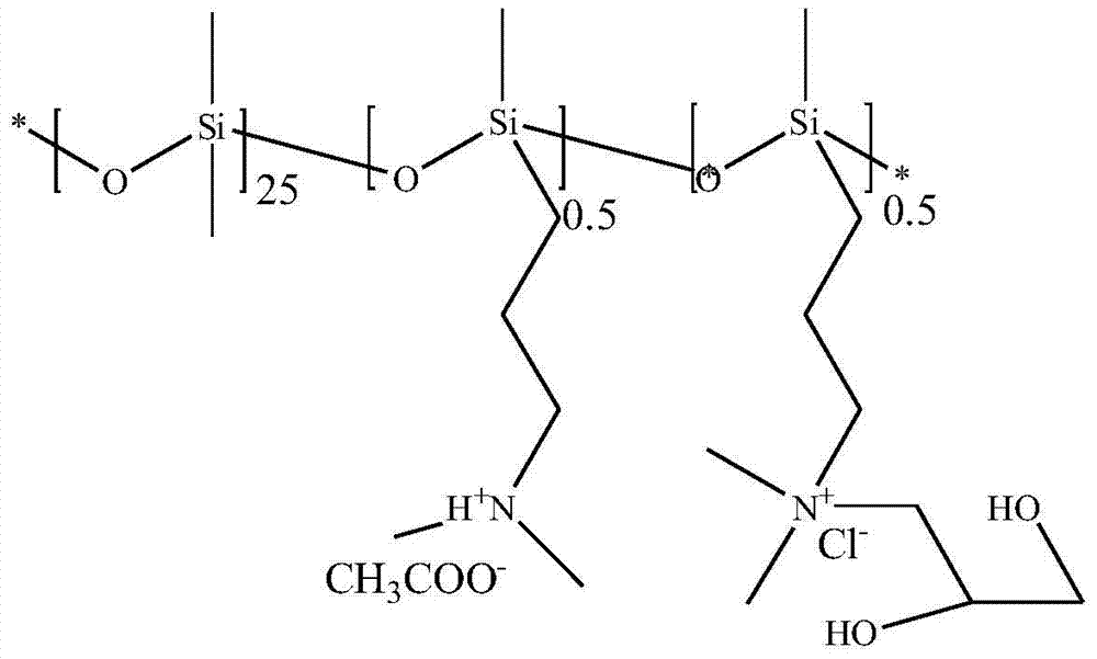 A polysiloxane softener with color-fixing properties