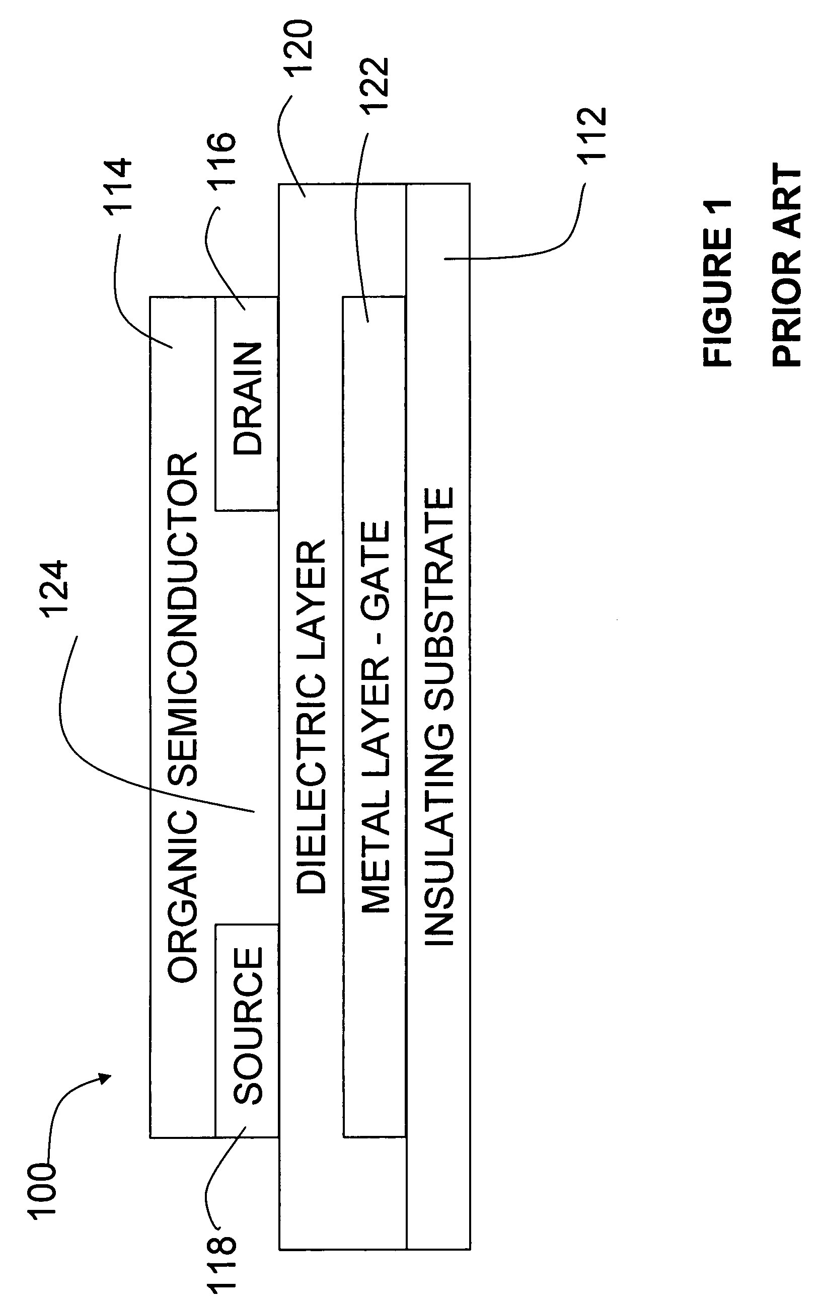 Laser ablation method for fabricating high performance organic devices