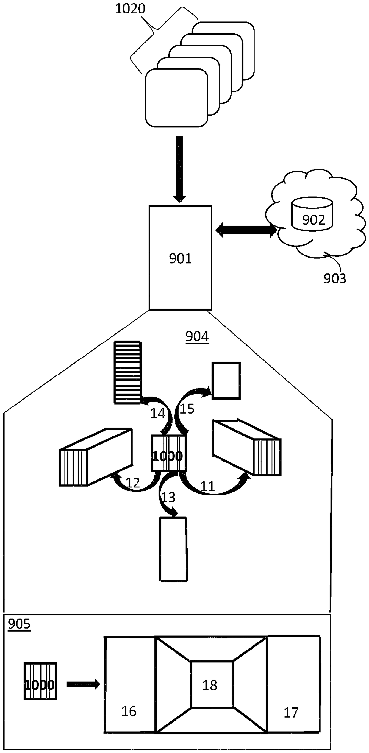 Arrangement, method, apparatus, and software for inspecting a container