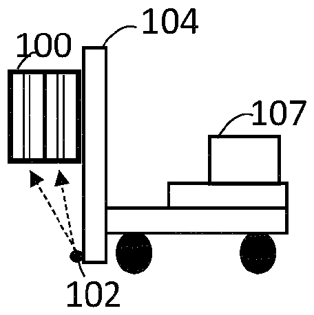 Arrangement, method, apparatus, and software for inspecting a container