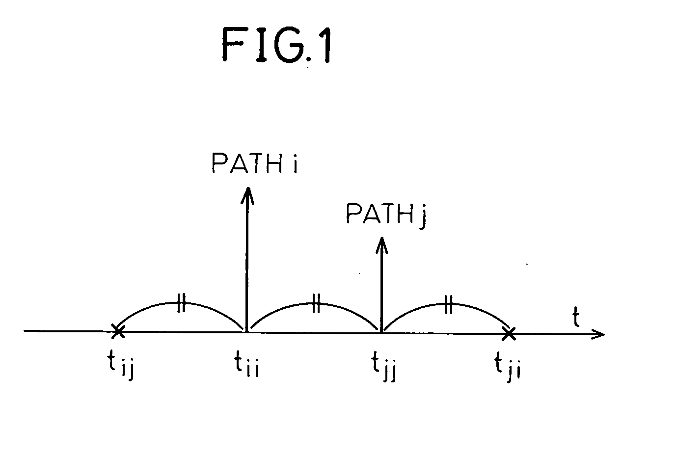 RAKE receiver having MIXR function