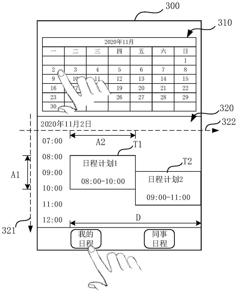 A schedule display method, device, equipment and medium applied to a smart park