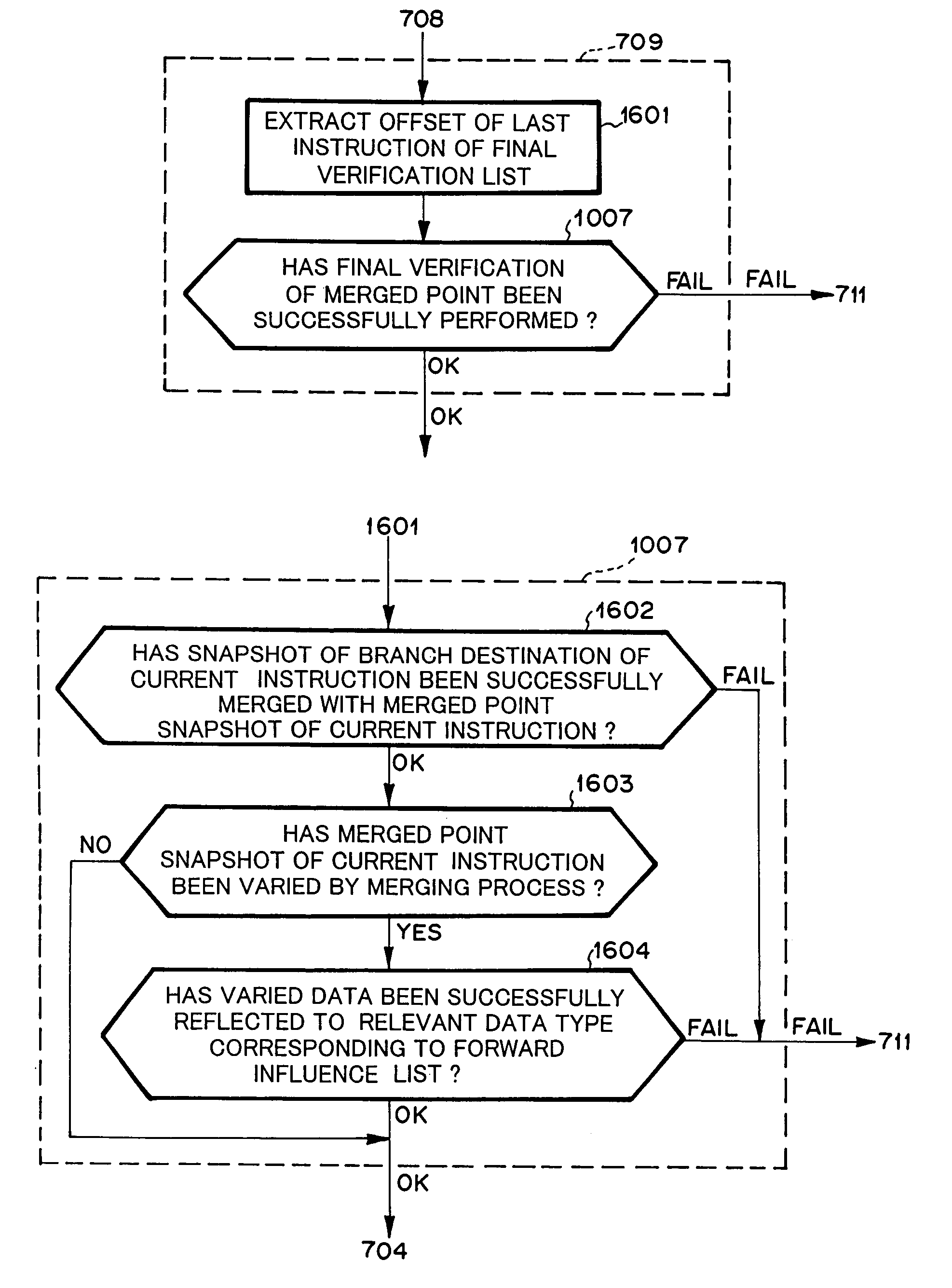 Program verifying system, program verifying method, and storage medium for storing software of program verifying method