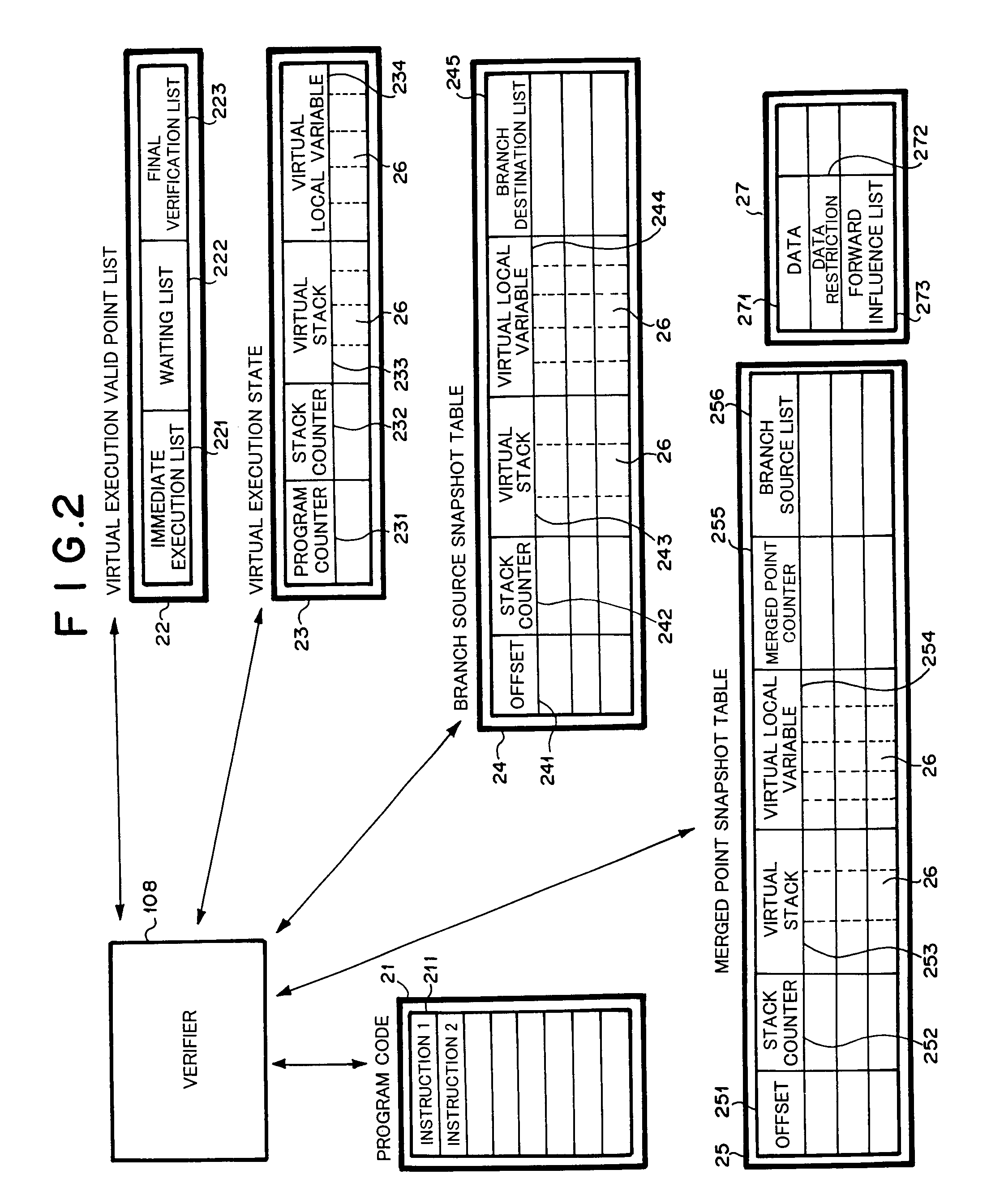 Program verifying system, program verifying method, and storage medium for storing software of program verifying method