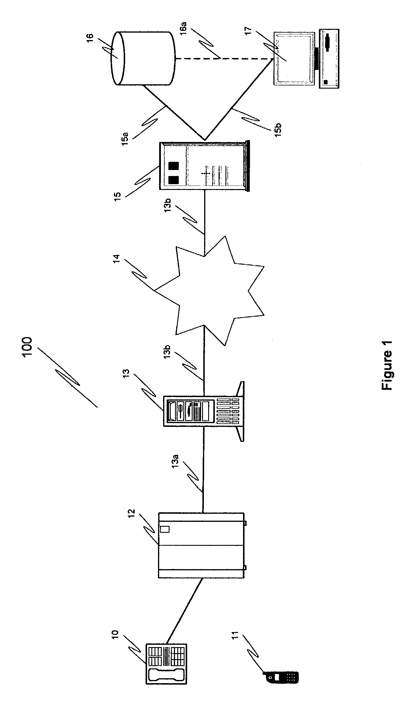 Voice controlled business scheduling system and method