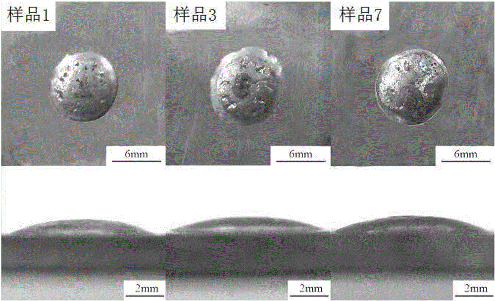 Corrosion-resistant and wettability-perfect lead-free solder and preparation method thereof