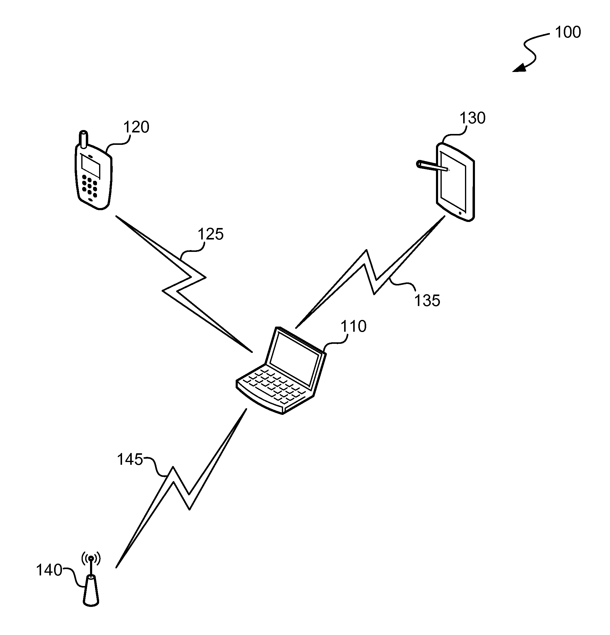 Management of multilevel queues for shared network adapters