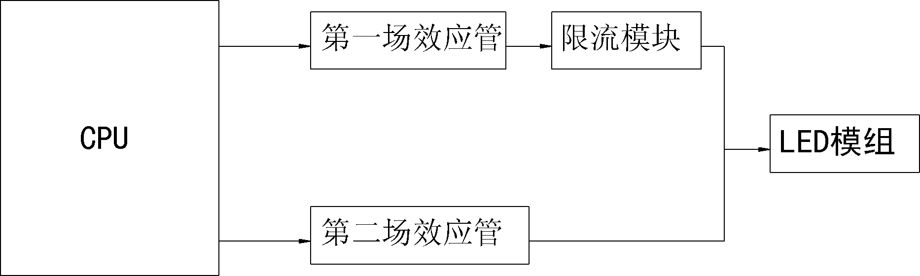 Fine dimming device and dimming control method for light emitting diode (LED) module