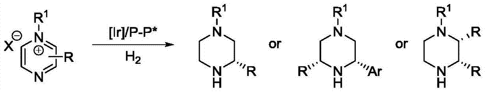 Iridium catalytic method for asymmetric hydrogenation to synthesize piperazine derivatives