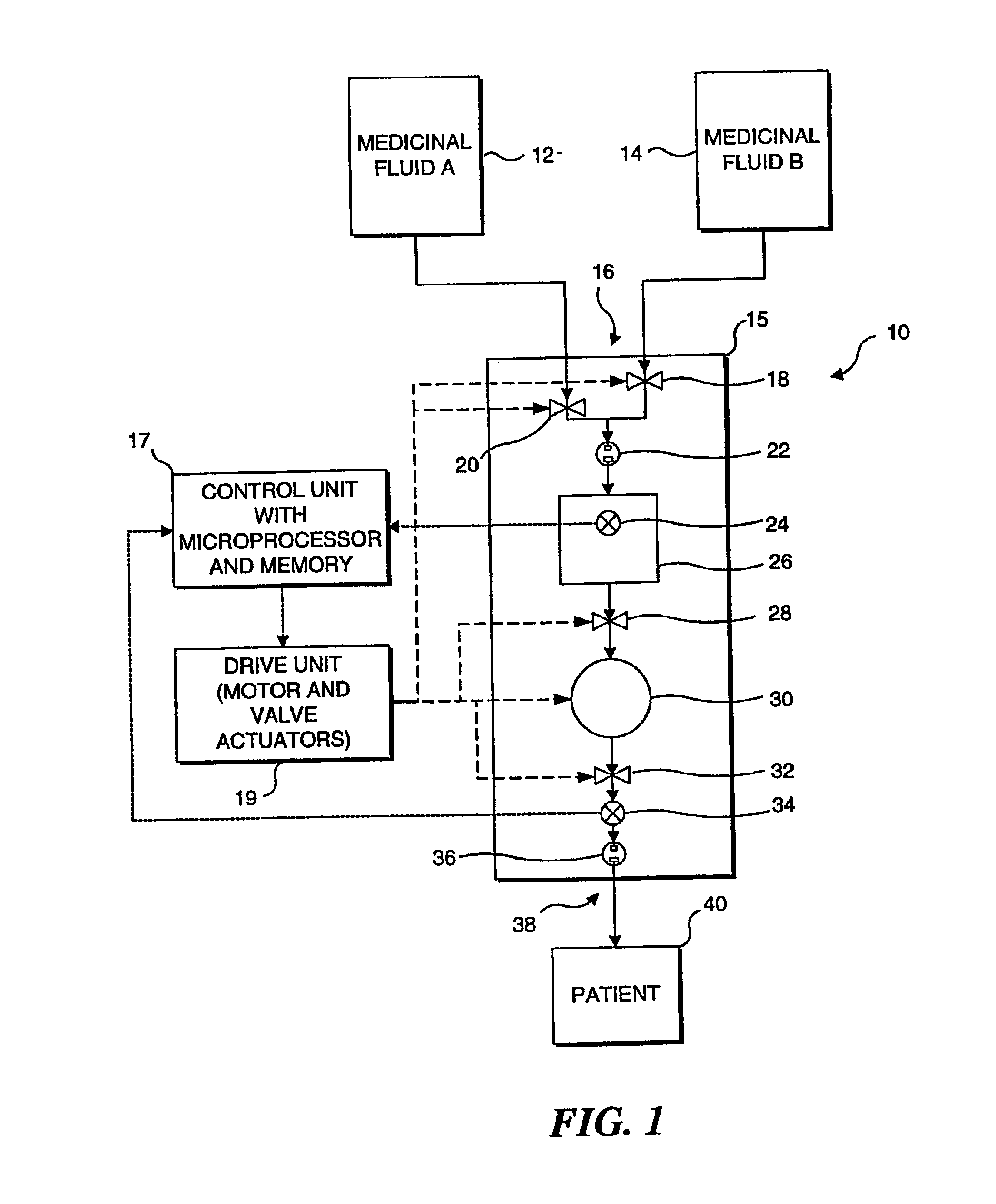 Method for compensating for pressure differences across valves in cassette type IV pump