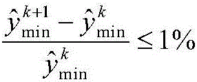 Multi-working-condition structure optimization method of weapon station on the basis of Kriging algorithm