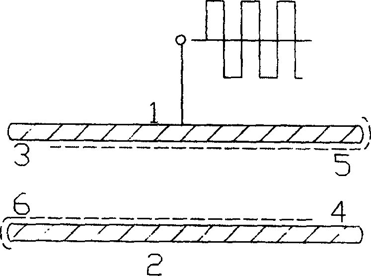 Pulse preionization high-frequency discharging panel gas laser